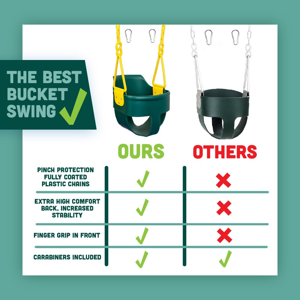 Premium High Back Full Bucket Toddler Swing Seat with Finger Grip, Plastic Coated Chains and Carabiners for Easy Install - Green - Squirrel Products