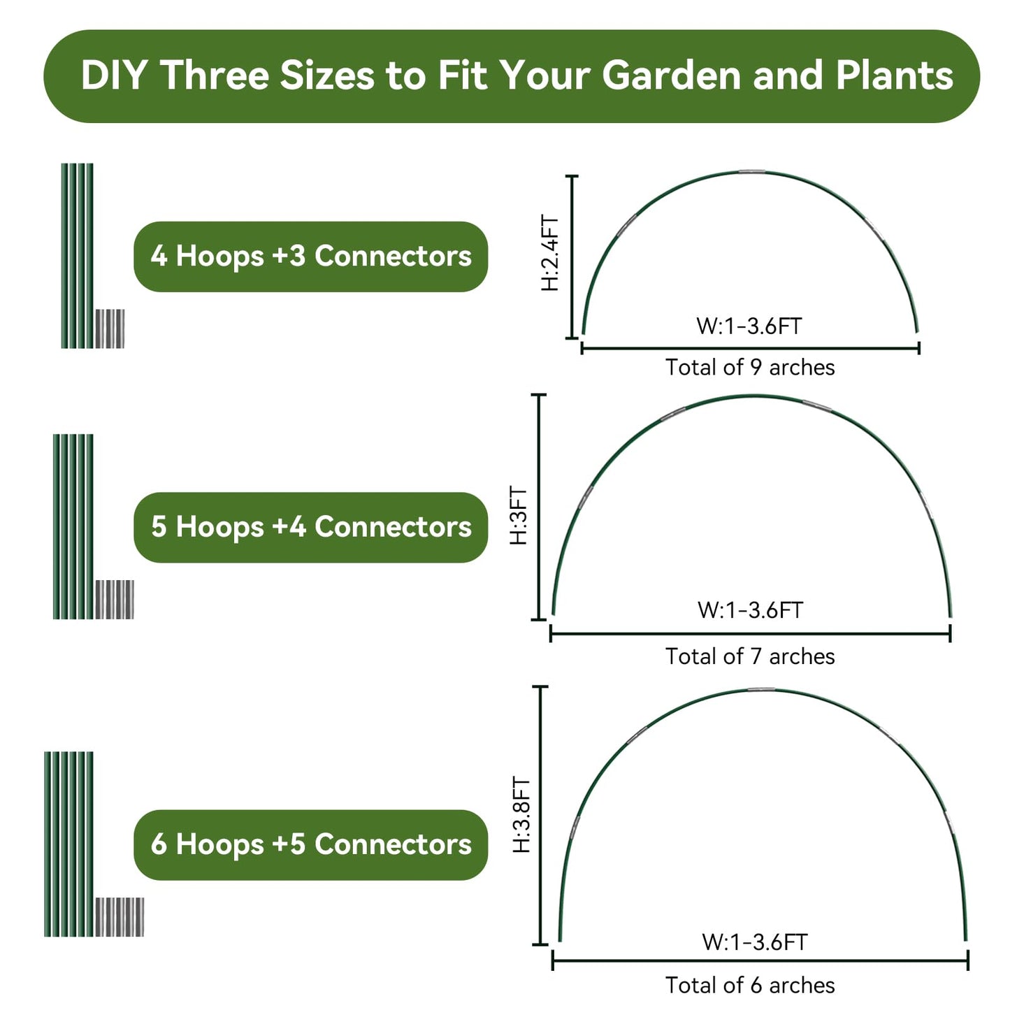 Garden Netting Kit for Raised Beds, 10x30FT Ultra Fine Mesh Netting &6 Sets Fiberglass Garden Hoops, Insect Netting for Garden Plant Row Cover Vegetable Flowers Protection Barrier
