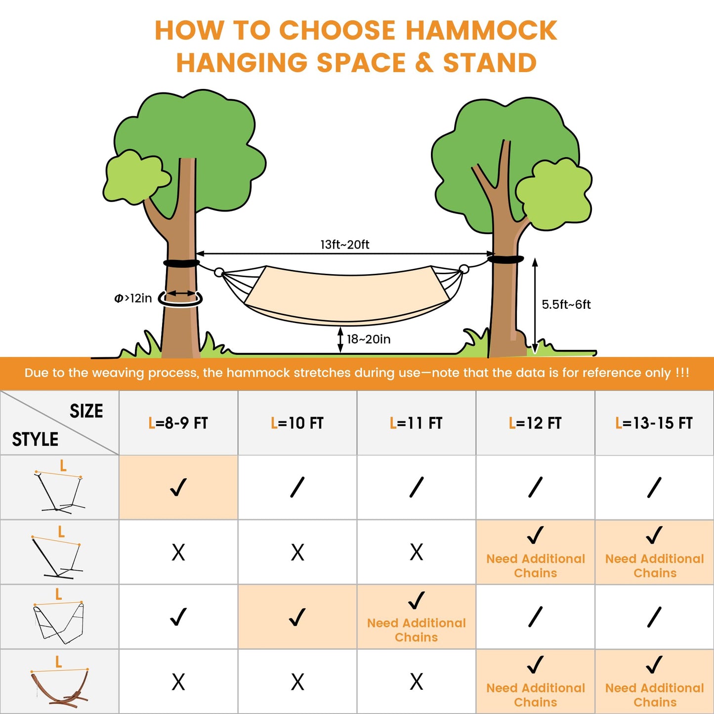 Lazy Daze Hammocks Handwoven Mayan Hammock, 10.5 FT Soft Rope Double Hammocks, Portable Outdoor Hammock with Carry Bag, 2 Straps & Carabiners for Patio Outside, 550 lbs Weight Capacity, Multi Color