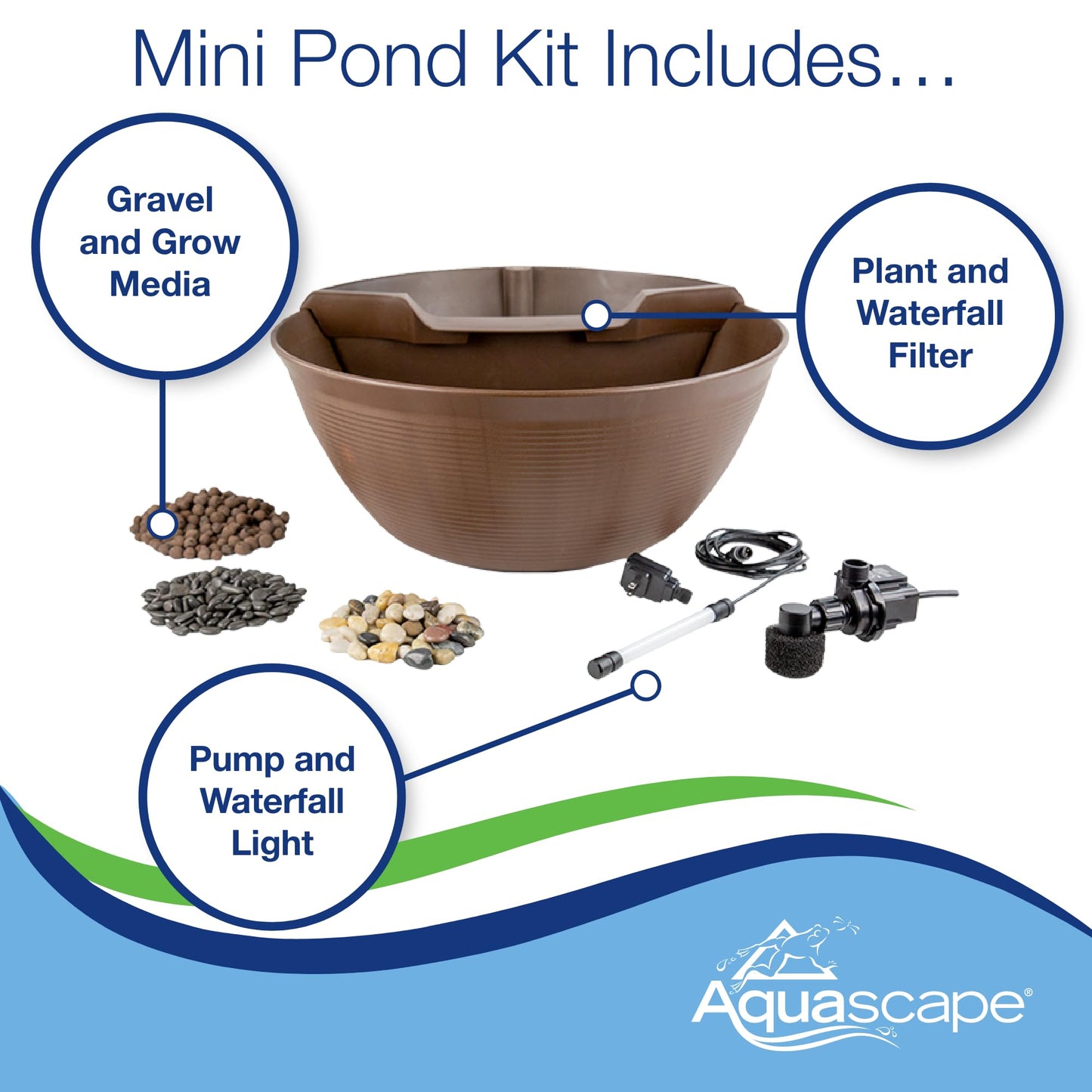 Aquascape Pond and Waterfall Kit AquaGarden Container Water Garden, Steel Gray