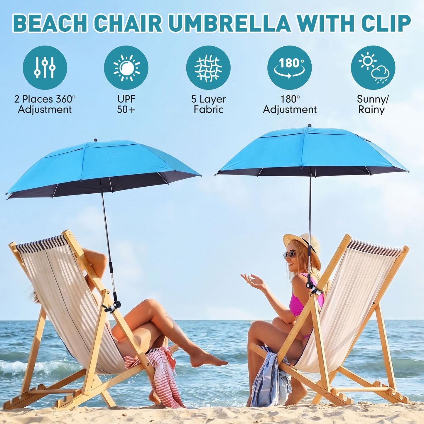 Nuanchu 2 Pcs 49" Double Canopy Beach Umbrellas with Clamp Upf50+ Beach Chair Umbrella with Clip 360 ° Adjustable Portable Outdoor Wheelchair Patio Golf Carts Camping Stroller Fishing(Sky Blue)