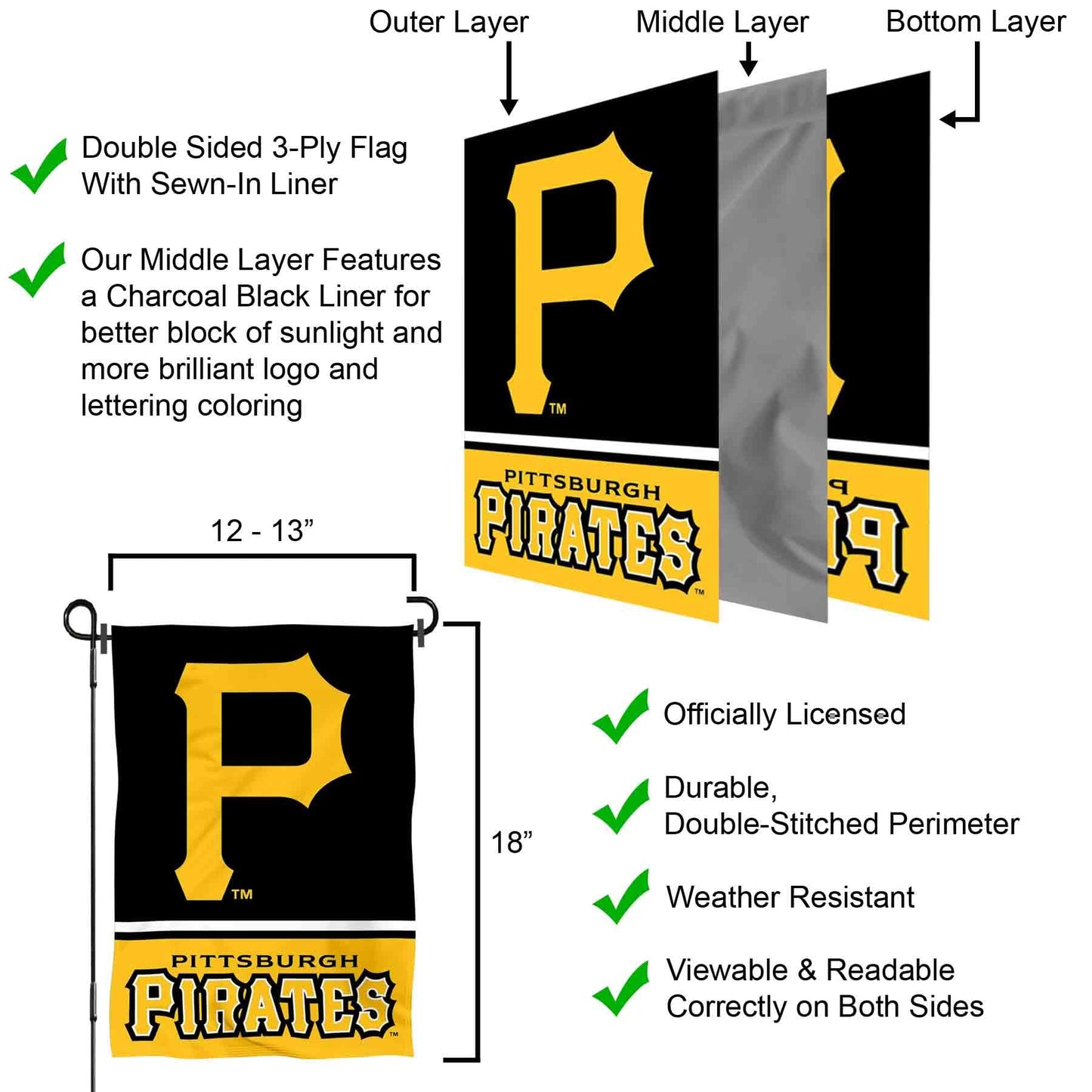 Pittsburgh Pirates Double Sided Garden Flag