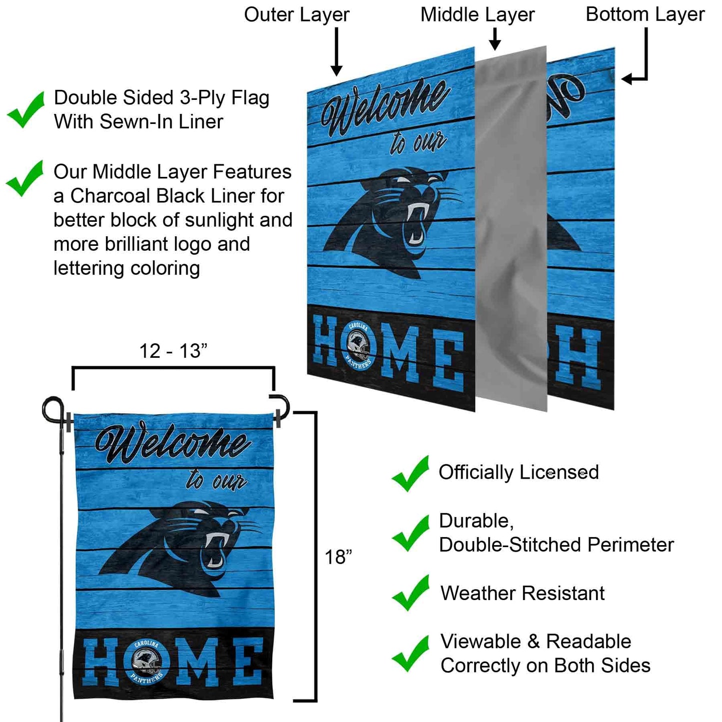 Carolina Panthers Welcome Home Decorative Garden Flag Double Sided Banner