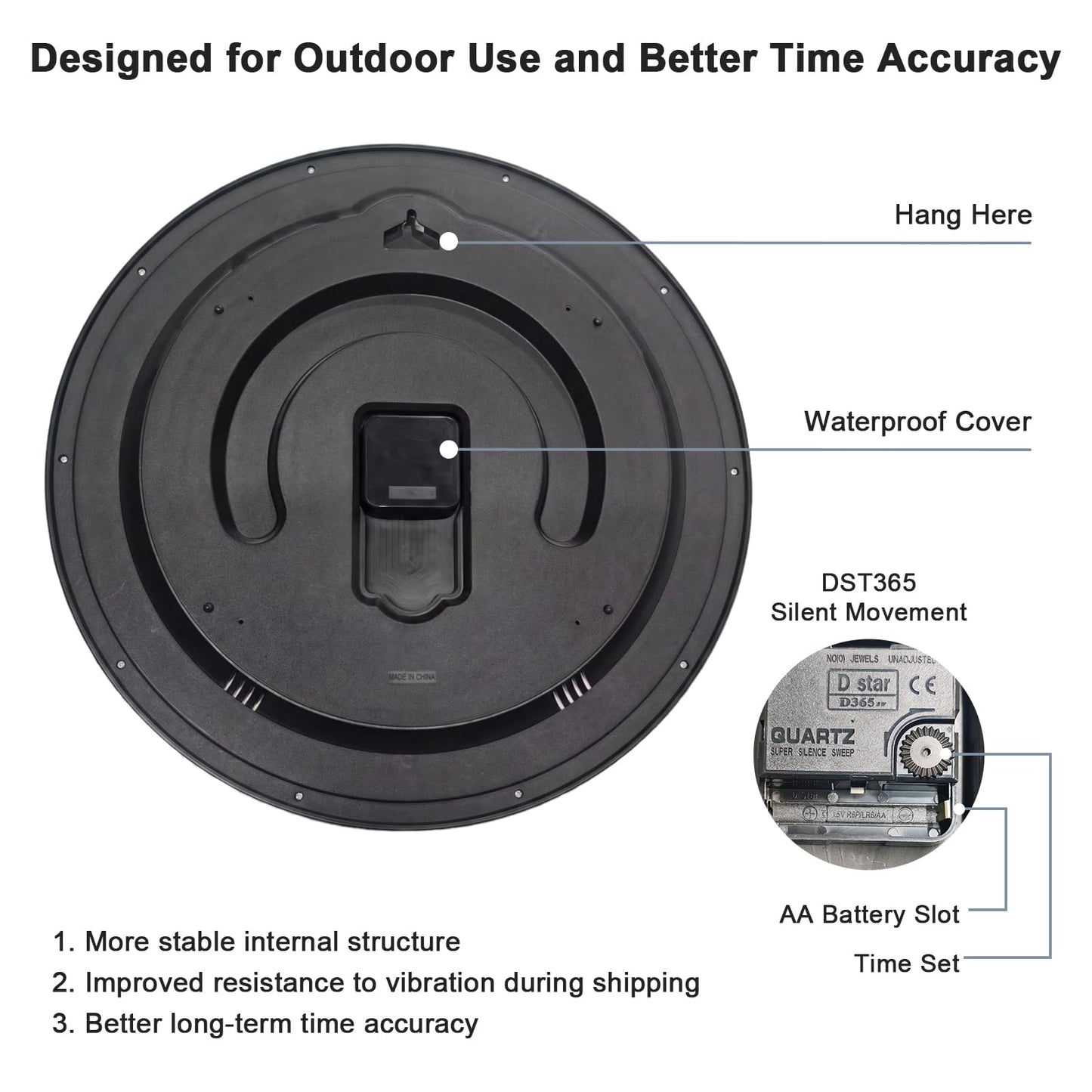UMEXUS 18 Inch Large Outdoor Wall Clock, Waterproof Indoor Outdoor Decorative Clock with Upgraded D365 Silent Quartz Movement, Battery Operated for Patio, Garden, Pool, Farmhouse & Living Room