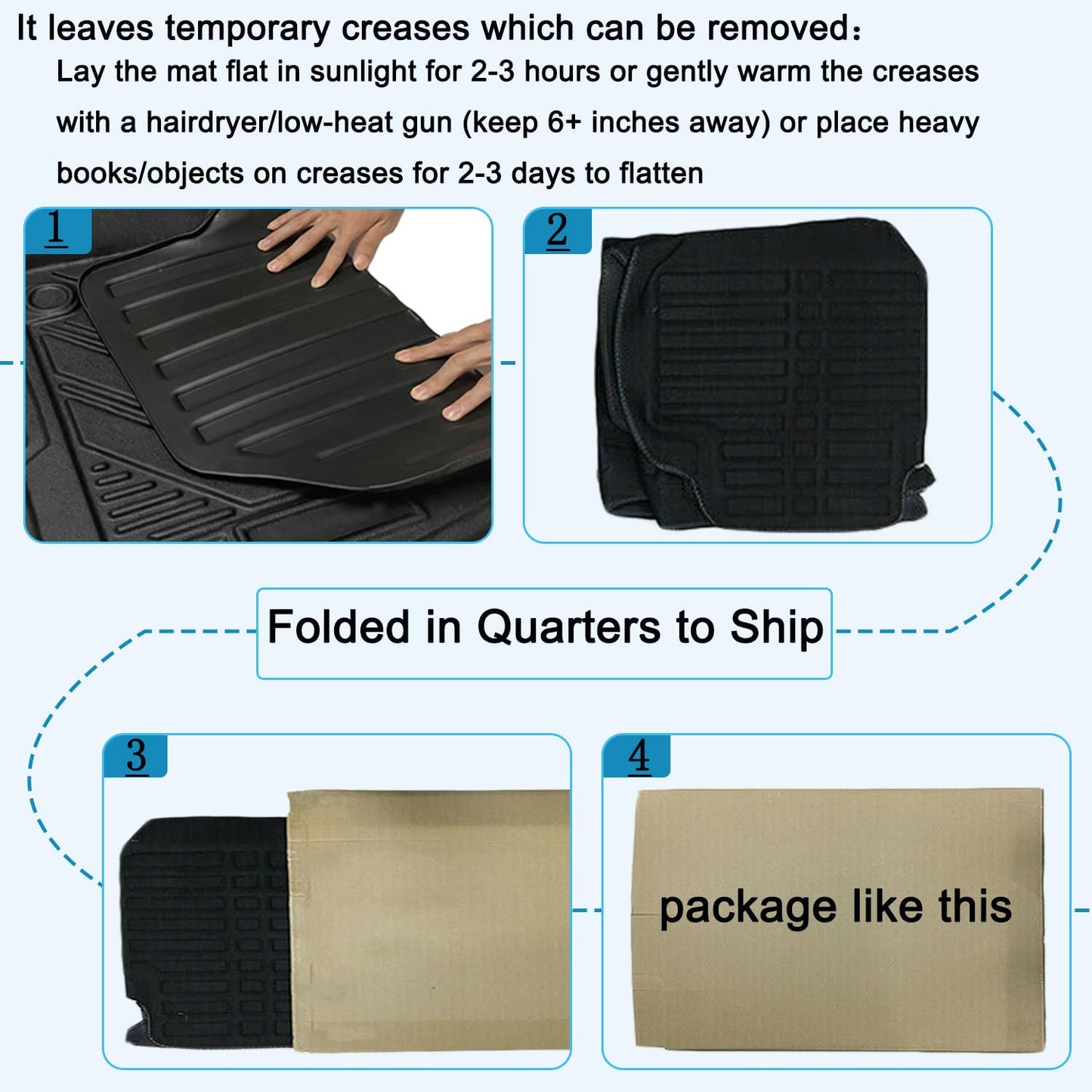 Grand Cherokee Cargo Liner,All Weather 3D Durable Waterproof Rear Cargo Trunk Tray Floor Mat Protector Compatible with Jeep Grand Cherokee 2011-2021 ,2022 WK Models,Not for 2021-2022 L or 4XE Models