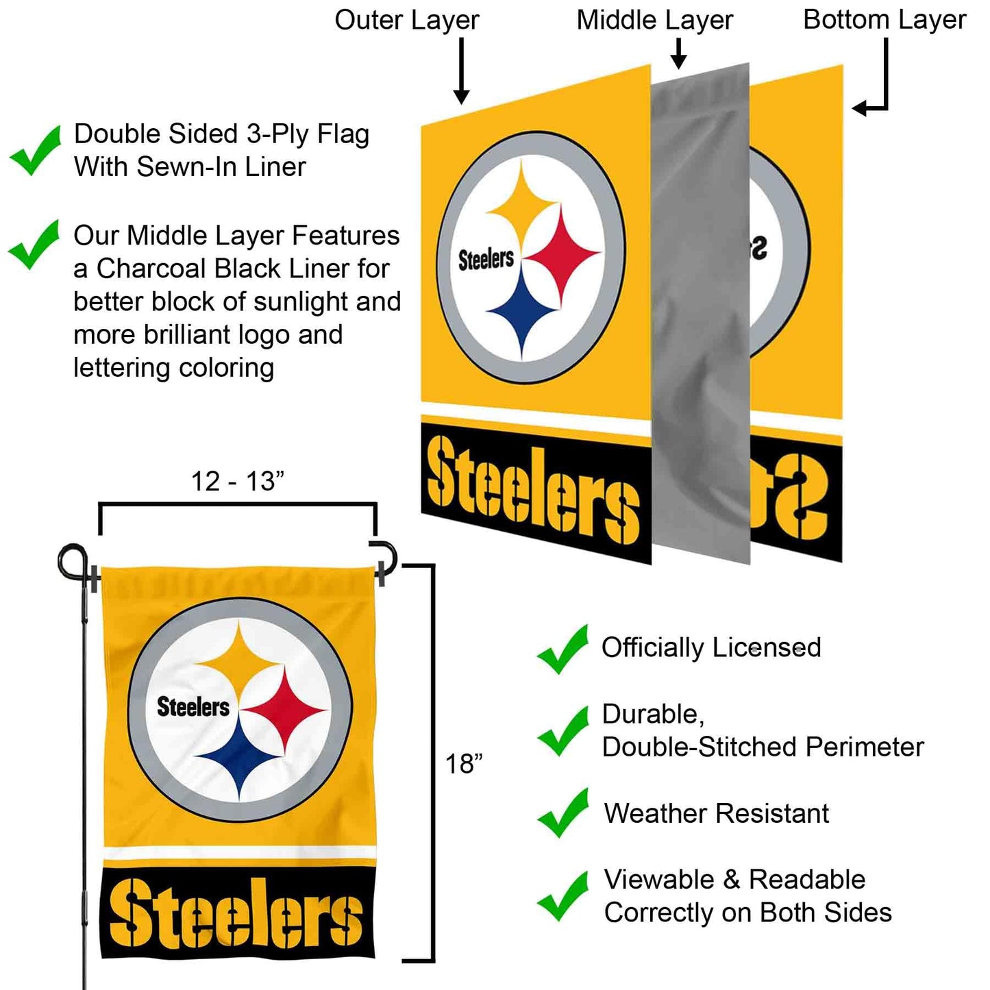 Steelers Gold Double Sided Garden Flag
