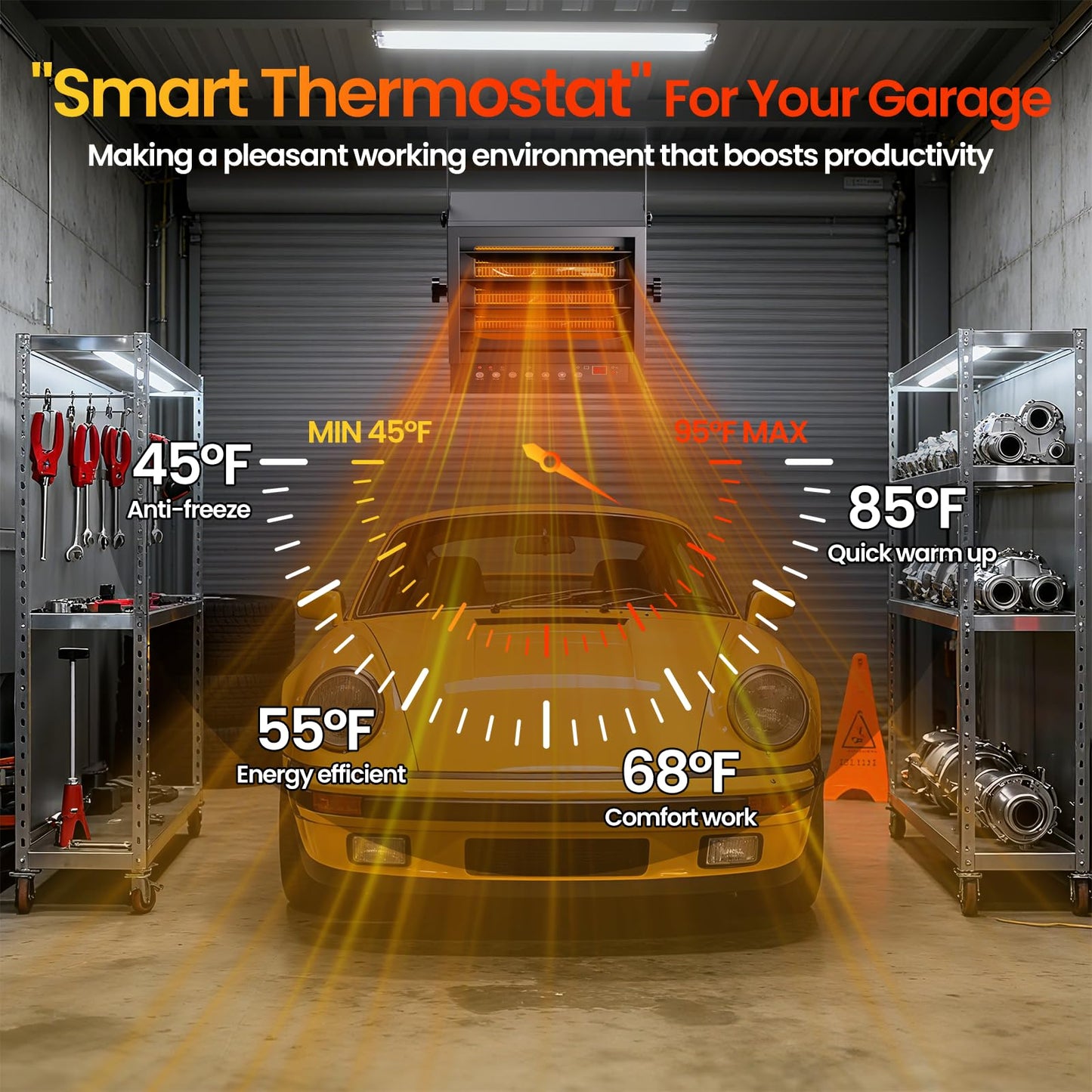 7500W Electric Garage Heater with Remote, 240V Hardwired Ceiling Mount Shop Heater, Garage Space Heaters with ECO Mode, 12H Timer, Thermostat, Overheat Protection, for Garage Workshops Warehouses