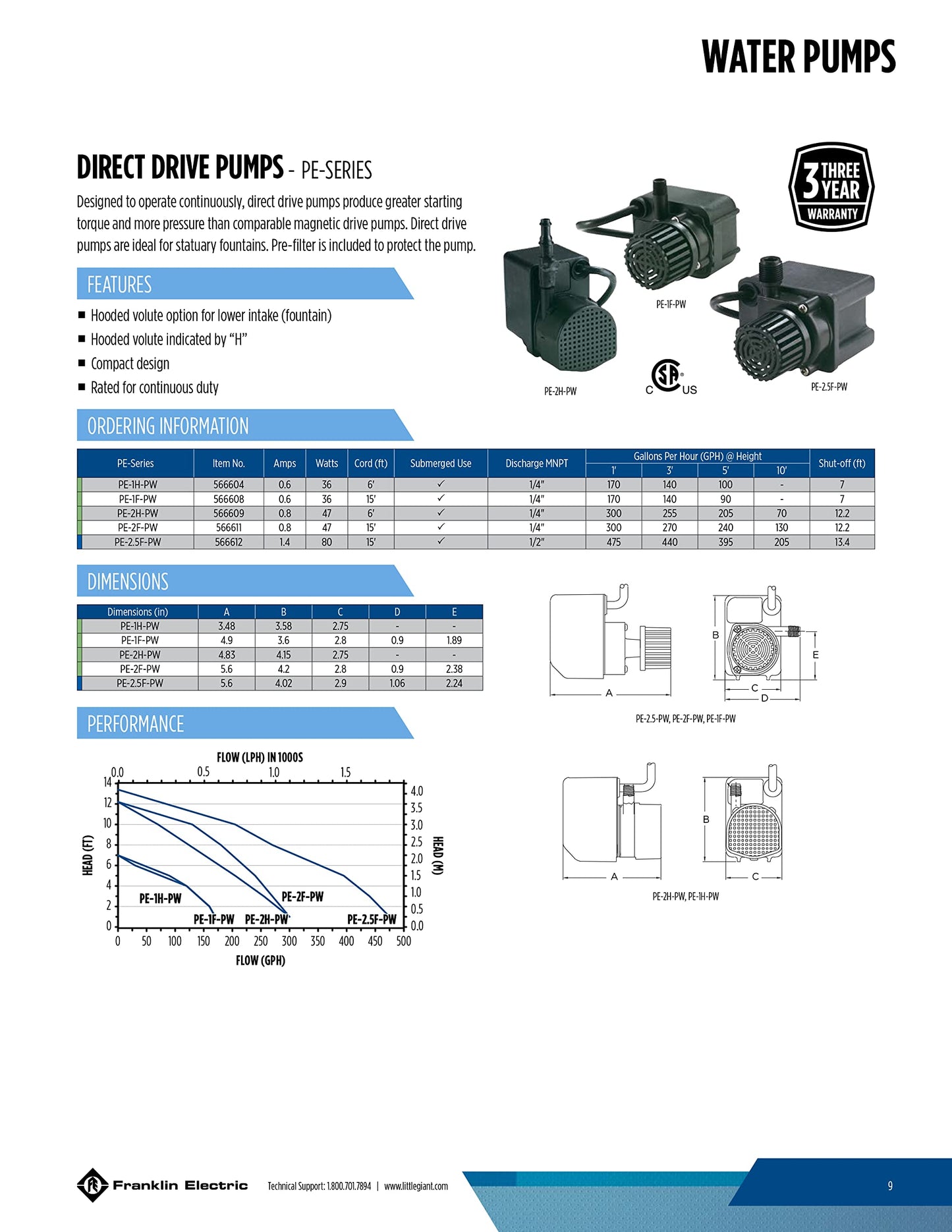 Little Giant PE-1H-PW 115 Volt, 1/125 HP, 186 GPH Epoxy Encapsulated Small Submersible Pump for Fountains and Shallow Water Applications, Hooded Volute and Flow Control Valve, 6-Ft Cord, Black, 566604