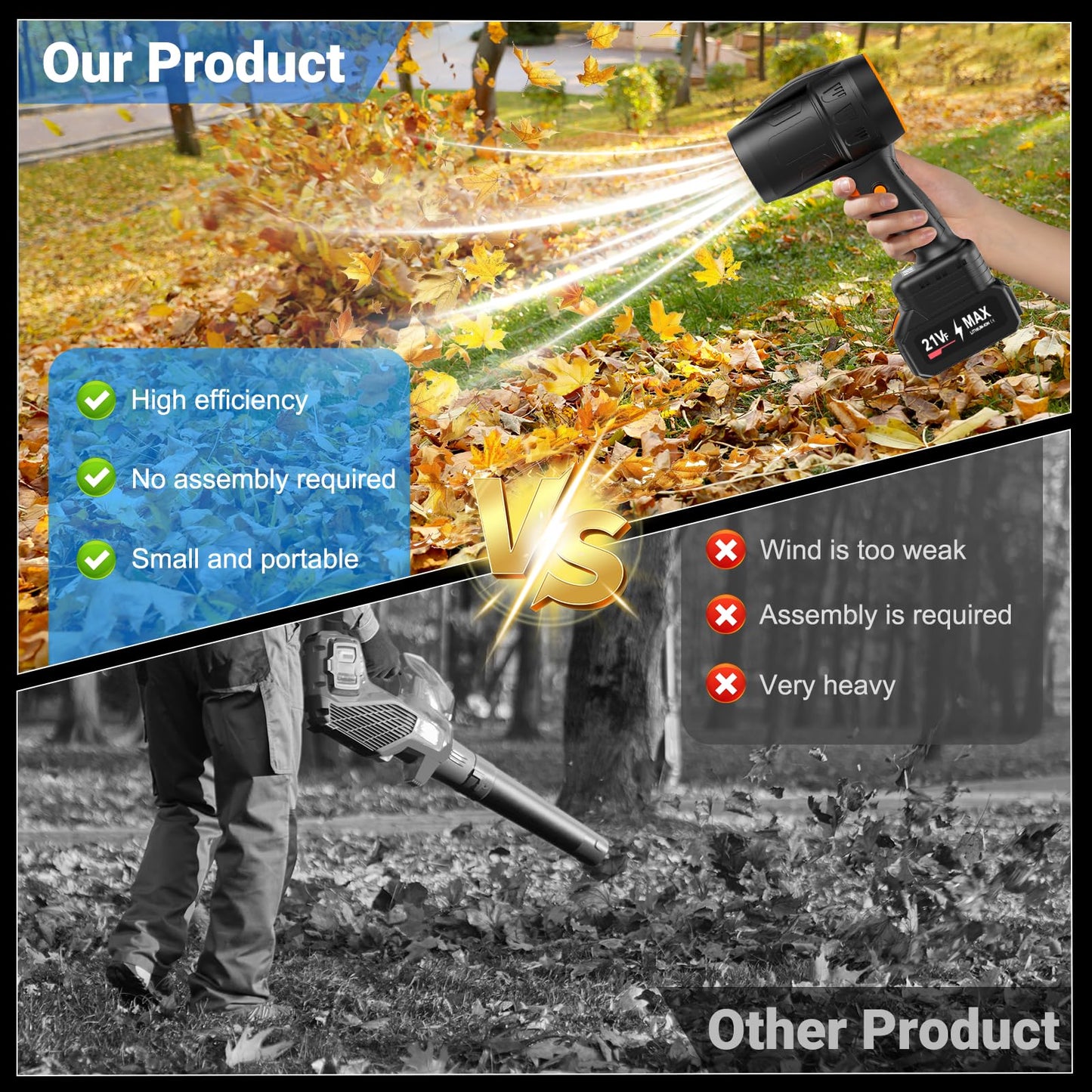Handheld Electric Cordless Leaf Blower – 500,000RPM Mini Turbo Jet Blower with 2×4.0Ah Batteries & Charger, Lightweight for Patio, Lawn, Garage Cleaning (Black)