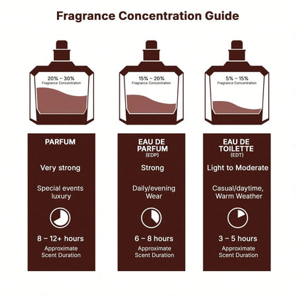 Unisex Lattafa Oud Mood Elixir
