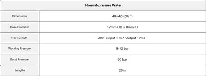 Maxcarl Retractable Water Hose Reel 1/2 in x 65 ft with Spray Gun, Wall Mounted High Pressure Hose Reel