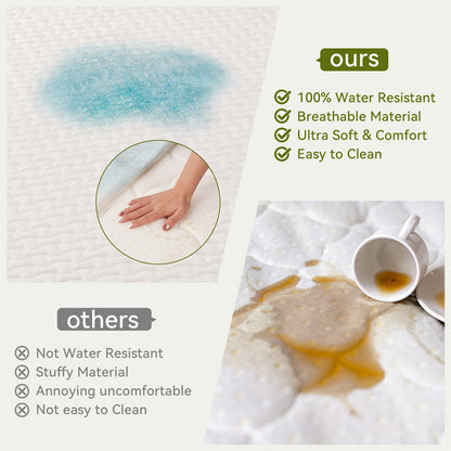 1pc Waterproof Quilted Fitted Sheet - Soft, Breathable & Durable Mattress Protector, Polyester &Bamboo Material, No Pillowcases Included, Waterproof Bedding | Modern Bedroom Decor | Pu Waterproof Layer, Mattress Protector Waterproof