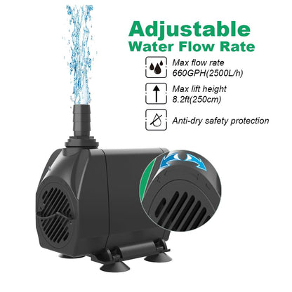 Knifel Submersible Water Pump, Ultra Quiet 660GPH (2500L/H 45W) Fountain Pump with Over Heating Protection 8.2ft High Lift, Pond Pump for Fish Tank, Pond, Aquarium, Statuary, Hydroponics