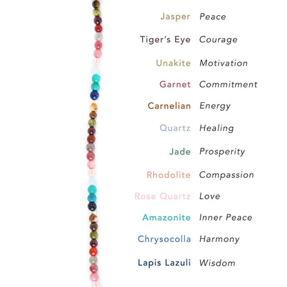 Lotus and Luna 4MM Energy Chakra Healing Necklace with Real Stones (Master Healer)