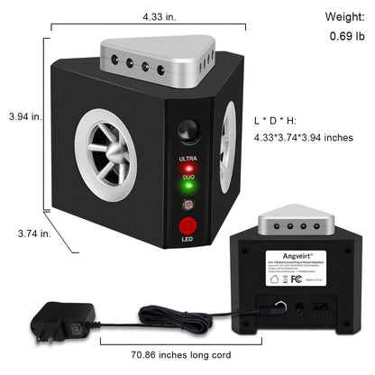 Angveirt Ultrasonic Rodent Repellent Plug-in Indoor, Mouse & Rat Deterrent with 12 Strobe Lights and 4 Sound Modes, Electronic Pest Repeller for Home, Garage, Attic, RV - Prevents Nesting & Damage
