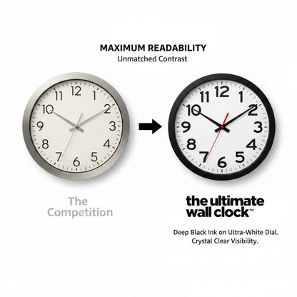 Ultimate Wall Clock | 14 Inch | Modern | Quartz | Analog | Home | Office | School | Gym | Indoor | Outdoor | Unbranded | Classic | Black | Battery Operated | Modern Décor | Ticking