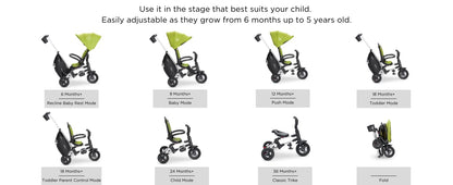 Joovy Tricycoo UL Kids Folding Push Tricycle, 8 Stages, Sonoran Pronghorn National Park Foundation Edition and Gift Set-Plush Toy, Placemat & Book