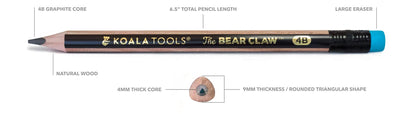 KOALA TOOLS | Bear Claw Pencils 1-Pack (6 Pencils) - Fat, Thick, Triangular Grip, Extra-Fat 4B Graphite Core with Eraser - Suitable for Kids, Art, Drawing, Drafting, Sketching & Shading