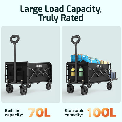 Golabs Collapsible Wagon Cart Max 350lb Load & Expandable Storage 100L, Double Bearing Design for Flexible Steering, Foldable Heavy Duty Garden Cart with 2 Cup Holders for Groceries, Garden & Camping