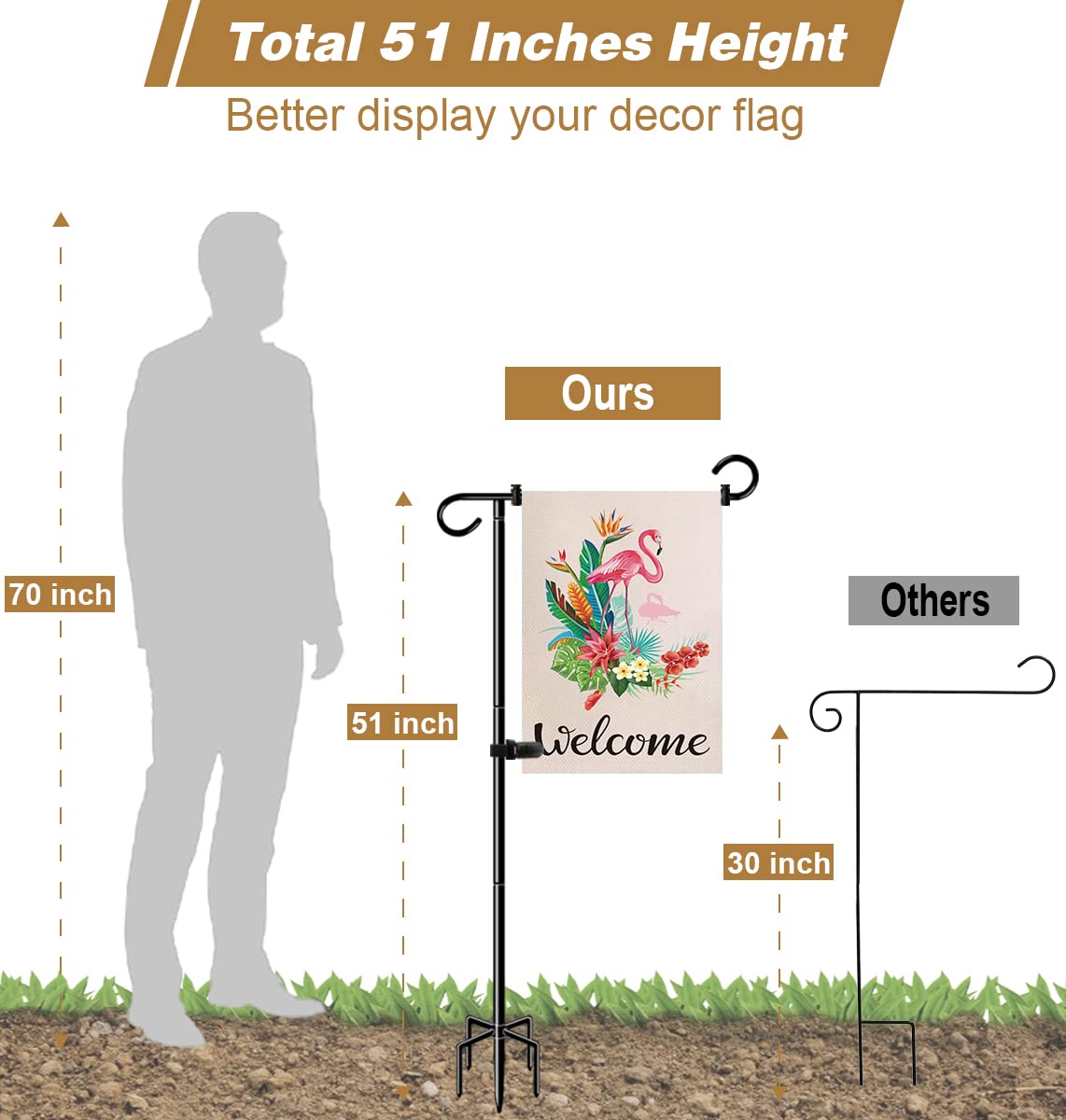 Whoonba 51 Inch Tall Garden Flag Stand Holder with 5 Prong base, Yard Flag Pole Holder for 12x18 Outdoor Small Flag Decor with Two Spring Stoppers and a Tiger clip, 1 Pack