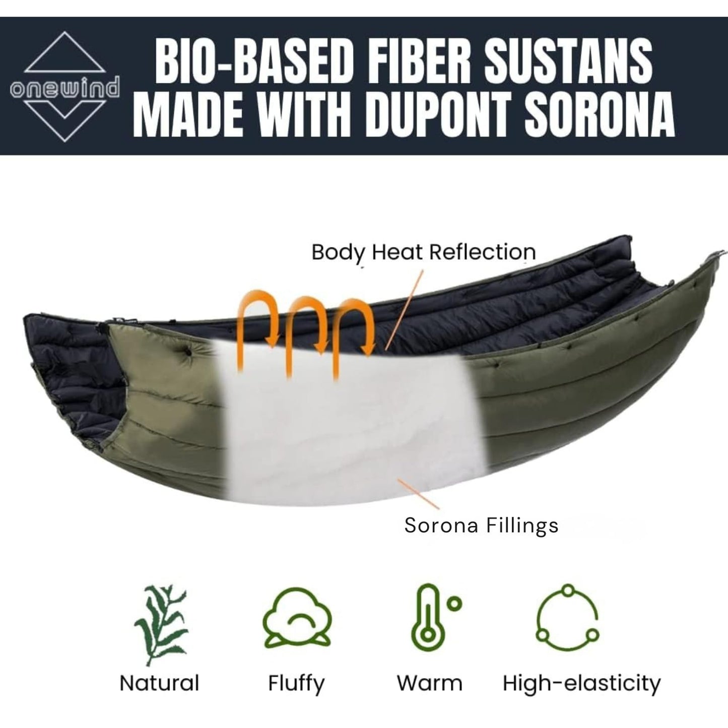 Onewind Camping Hammock Underquilt, Sorona Insulation Under Quilt, Lightweight Warm Hammock Quilts for Winter Camping, Hiking, Backpacking, OD Green
