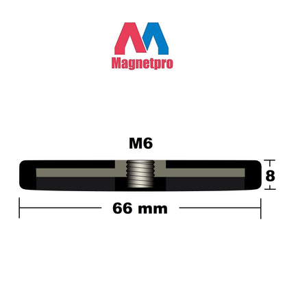 Magnetpro 2 Pieces Strong Rubber Coated Mounting Magnets Anti-Scratch, 65 LBS of Adhesive Power, Magnetic Assembly Base for Light Strips and Additional Mirrors The Outdoor Area