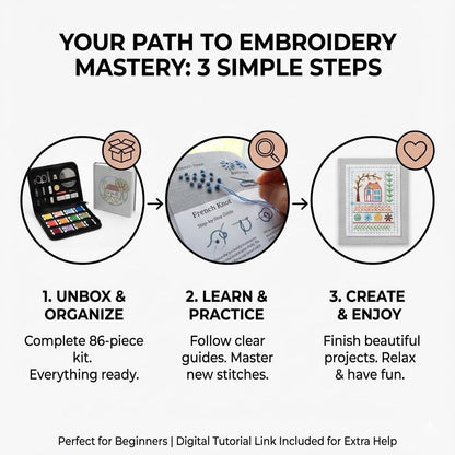 Nyrvexa 2026 New Embroidery Stitch Book Kit,Comes with a Complete Toolkit and Instructional Tutorial,Portable All Scenario Embroidery Stitch Book for Beginners and Enthusiast