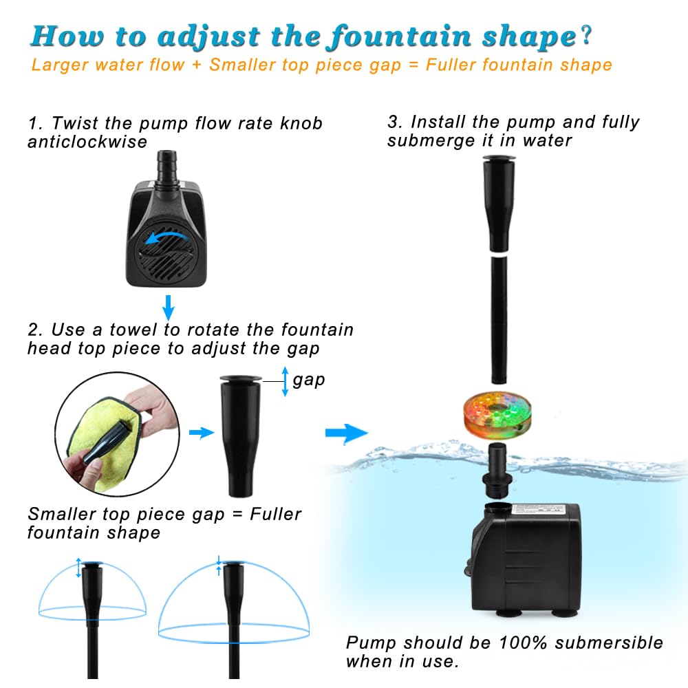 DOMICA 15W 220 GPH Submersible Fountain Pump with LED Light (800L/H), Ultra Quiet Adjustable Water Pump for Water Feature, Hydroponics, Garden, Pond, Aquariums, Fish Tanks, Indoor Outdoor Fountain