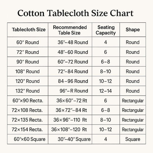 HANDICRAFT HANDLOOM Handblock Print Cotton Tablecloth – 90 Round Table Cover Seats 6–8 – Indian Block Printed Floral Dining Table Linen – Boho Washable Cloth for Kitchen, Party, Outdoor (Dark Blue)