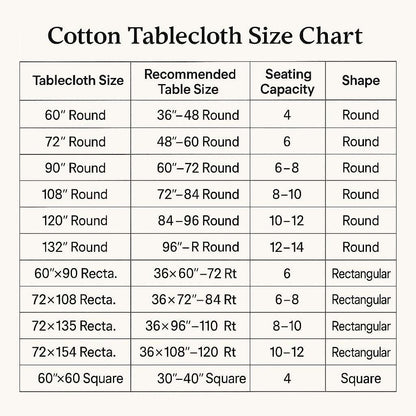 HANDICRAFT HANDLOOM Handblock Print Cotton Tablecloth – 60x90 Rectangle Table Cover Seats 6 – Indian Block Printed Floral Dining Table Linen – Boho Washable Cloth for Kitchen, Party, Outdoor (White)