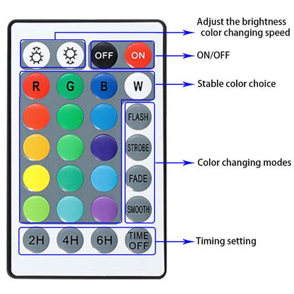 TENSUL Colored Pond Lights with Timer, RGB Weighted Fountain Light IP68 Waterproof, Dimmable Outdoor Landscape Lights Fish Tank Pond Fountain Garden, 4 in Set