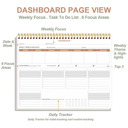 Weekly Productivity Planner - 8.5" x 11" Dashboard Desk Notepad Has 6 Focus Areas to List Tasks for Goals, Projects, Clients, Academic or Meal-Organize Your Daily Work Efficiently, 54 Weeks, Green