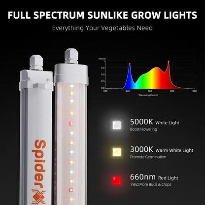 Spider Farmer Glow30 LED Grow Lights Kits, Sunlike Full Spectrum Integrated Plant Waterproof Growing Lamp Supplemental Bars for Grow Tent Indoor Greenhouse Plant Seedling Veg Flower, 4-Pack