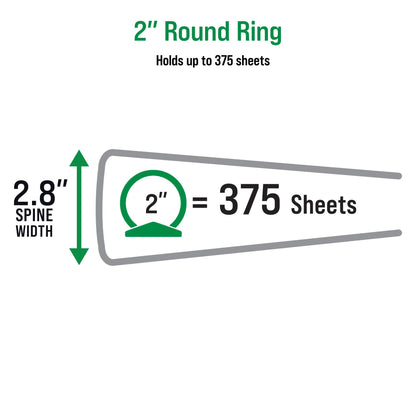 Office Essentials Economy View 3 Ring Binders, 2" Round Rings, 2.8" Spine, 375-Sheet Capacity, White Binders (12-Pack of 03428)