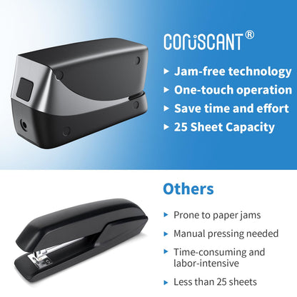 Coruscant Electric Stapler, Heavy Duty Desktop Stapler, Includes 2000 Staples and 1 Staple Remover, No-Jam Automatic AC or Battery Powered, 25 Sheet, Professional for Office Home School Use