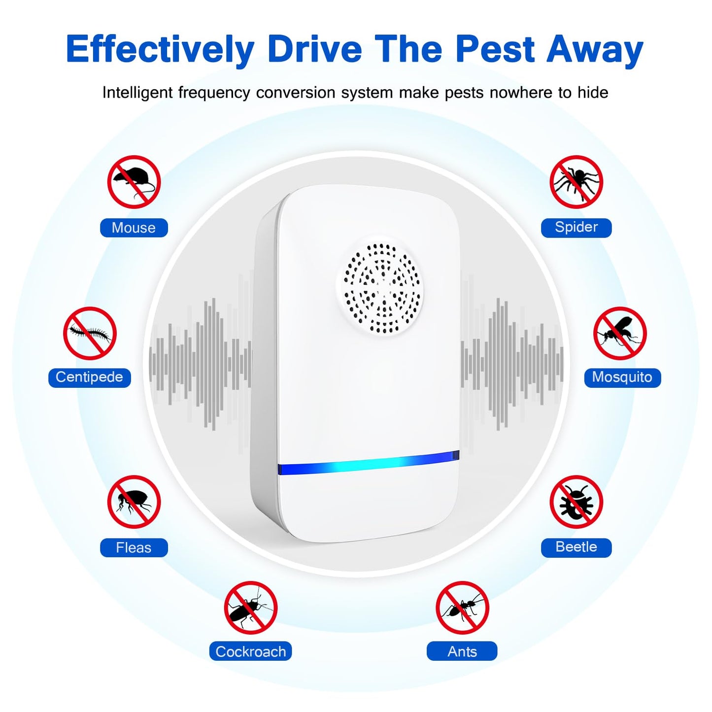 FTOTL 2026 Upgrade Ultrasonic Pest Repeller 6 Pack, Plug-in Indoor Pest Control for Mice, Roaches, Spiders & Other Common Household Pests, Safe for Children & Pets