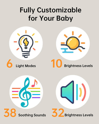 PureNurt White Noise Sound Machine: Red Light Therapy Sleep Sound Machine with 38 Soothing Sounds & Calming Womb Soother, Memory Function, Dimmable Nursery Night Light with Timer for Baby Adult Gift