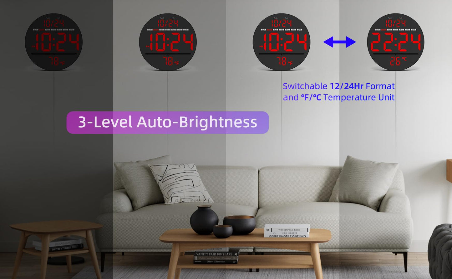 Digital Wall Clock with Large LED Display, Date, Temperature, Auto-Brightness | Small [PLUG-IN] Clock | Modern Electric Wall Clock for Bedroom, Classroom, Living Room, Home, Office, Farmhouse – Red