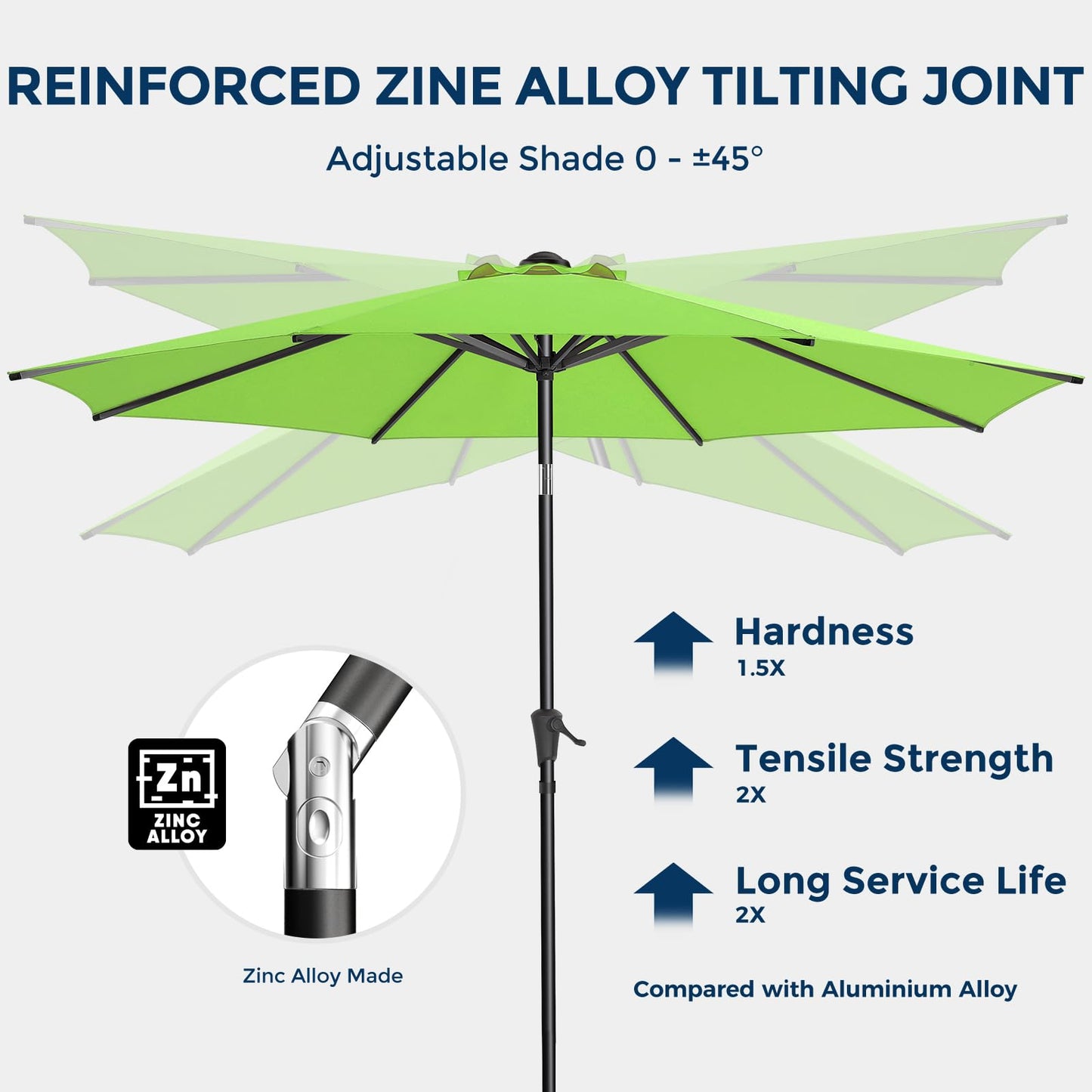 HOMSHADE 7.5ft Outdoor Patio Umbrella - Market Table Pool Deck Umbrella UPF50+ UV Protection with Push Button Tilt, Crank and 6 Sturdy Ribs (Apple Green, No base)