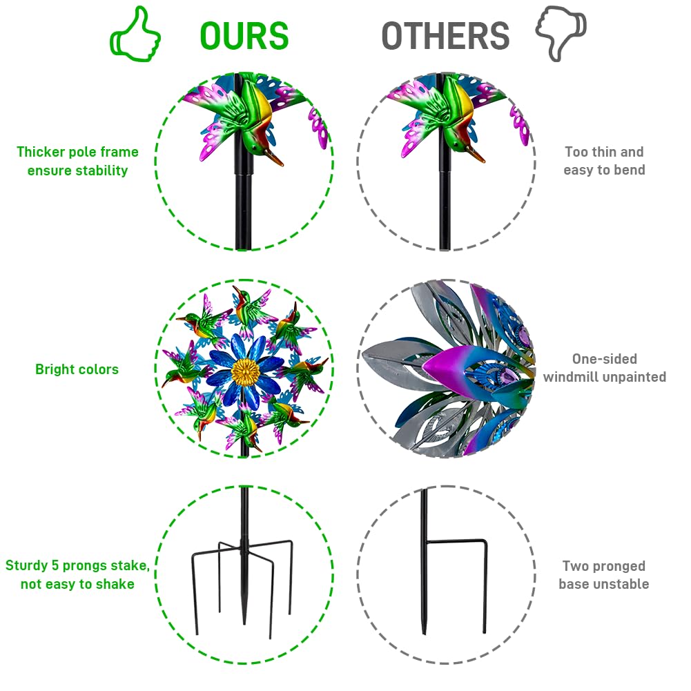 Viveta Outdoor Wind Spinners, Hummingbird Garden Windmill Decorative Wind Sculpture,Metal Yard Art for Patio Lawn Garden