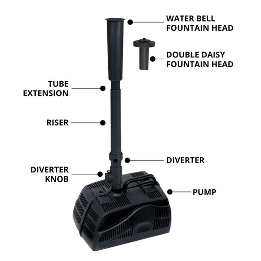 Koolatron 270 Gallon Pond Kit with Lighting, Black, (KSPK-270SL)