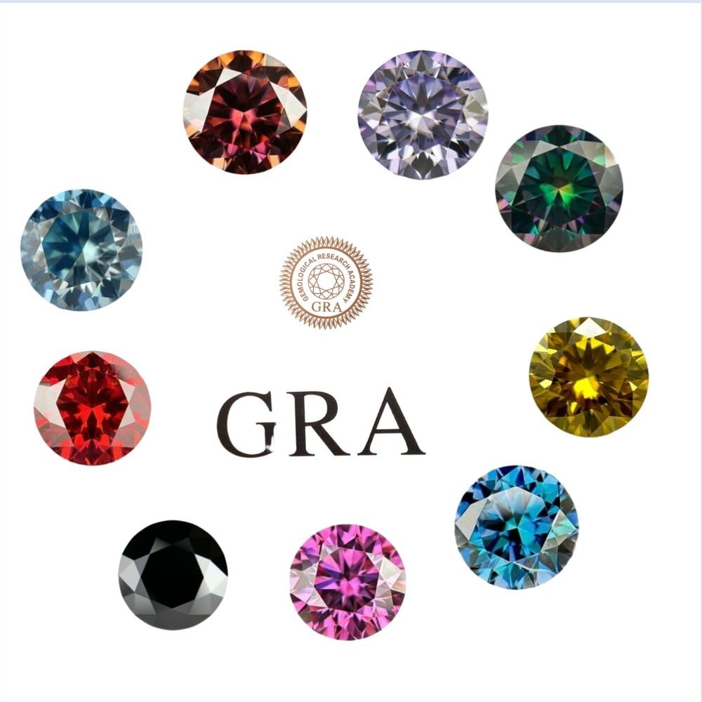 Dlbazoyx Round Color Moissanite Stone Lab Grown Simulated Gemstone Green Blue 0.3-4ct Loose Cut Moissanites Gems (Green, 6.5mm 1ct)