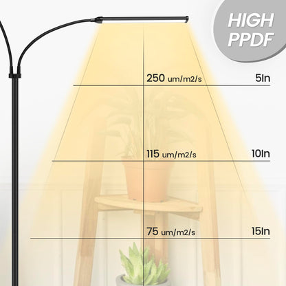 MistyJungle Plant Grow Light for Indoor, Full Spectrum Dual Heads Grow Light, 66.5in Extendable Stand,144 LEDs,10-Level Dimmable, Auto Timer, Adjustable Gooseneck Floor Lamp for Tall Large Plants