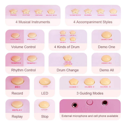 Amy&Benton Toddler Piano Toy for Baby Girls Pink Toy Piano Keyboard for 2 3 4 Year Old Birthday Gifts for Girls