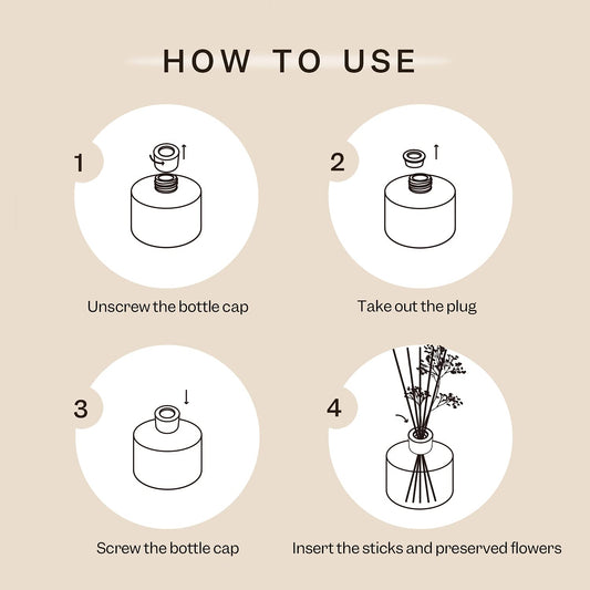 Cocorrína Premium Reed Diffuser Set with Preserved Baby's Breath & Cotton Stick Lavender Thyme | 6.76 Fl.oz Scent Diffuser for Bedroom Bathroom Home Décor