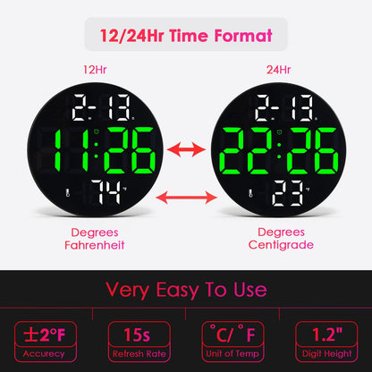 Digital Wall Clock with Large LED Display, 5-Brightness, Temperature, Low-Reflectivity, Small Silent Non-Ticking Modern Electric Wall Clock for Bedroom, Living Room, Office, Classroom, Farmhouse
