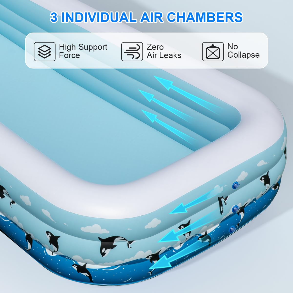 Large Inflatable Swimming Pool 145" x 74" x 22" Family Size Blow Up Pool for Adults & Kids, Oversized Backyard Kiddie Pool for Outdoor, Garden, Summer Water Party