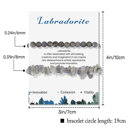 Lit Wall 2Pcs Labradorite Bracelet for Women & Men, 6mm Handmade Adjustable Labradorite Beaded Bracelet, Gemstone Bracelets, Healing Crystal Bracelet, Grey