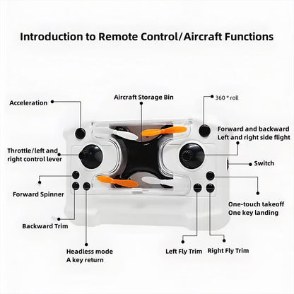 Mini Drone with Easy Stunt Flights & 360° Tricks - Perfect Beginner-Friendly Flyer with Fancy LED Altitude Hold Headless Mode Propeller Protection for Indoor Outdoor Mini Quadcopter (Blue)