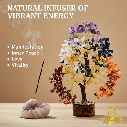 ANAYA AGATE 7 Chakra Healing Crystal Tree Kit, Bracelet, Pendant, Necklaces, Handmade Gemstone Money Bonsai Tree of Life Feng Shui Decor for Home Office, Positive Energy, Reiki Healing Gifts for Women